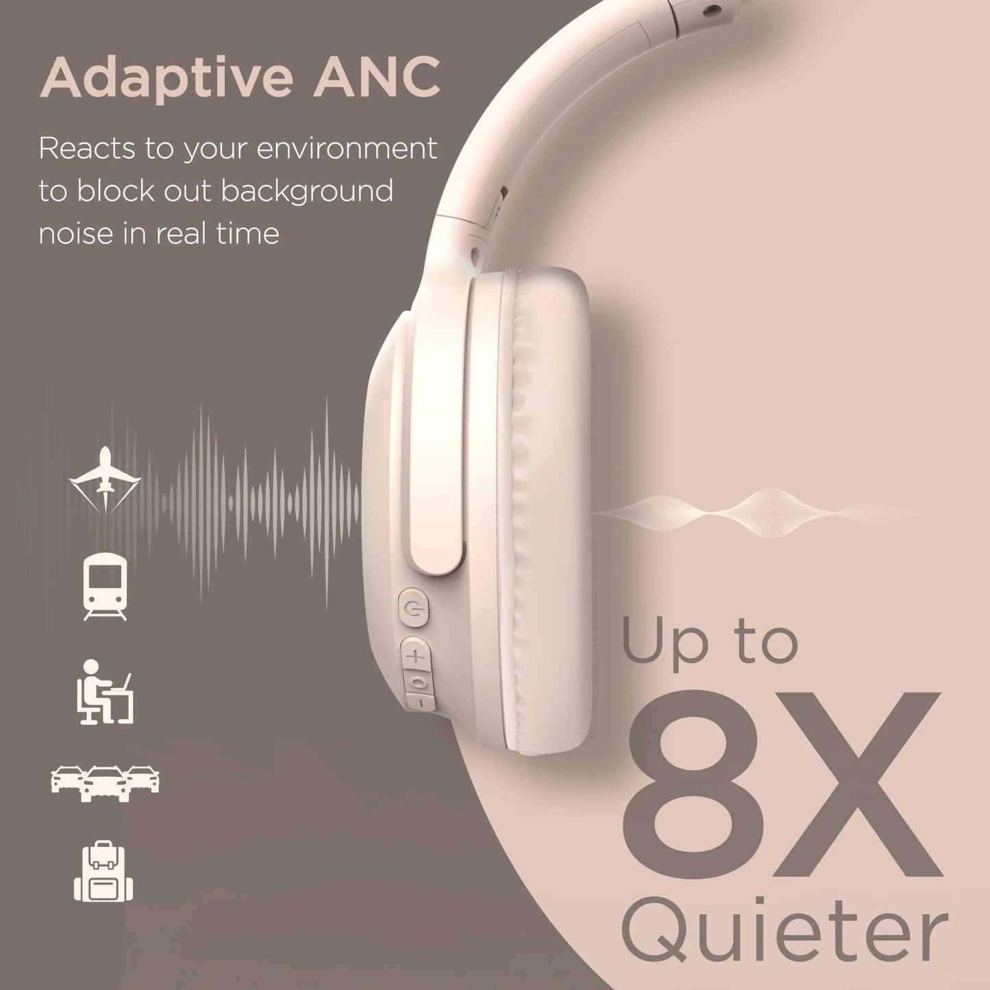 Hypergear Stealth2 ANC Wireless Headphones