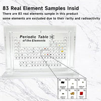 Xanadued Periodic Table With Real Elements Inside, Acrylic Periodic Table Display With 83 Real Element Samples,  3D Rotating Periodic Table Of Elements, Easy To Read.