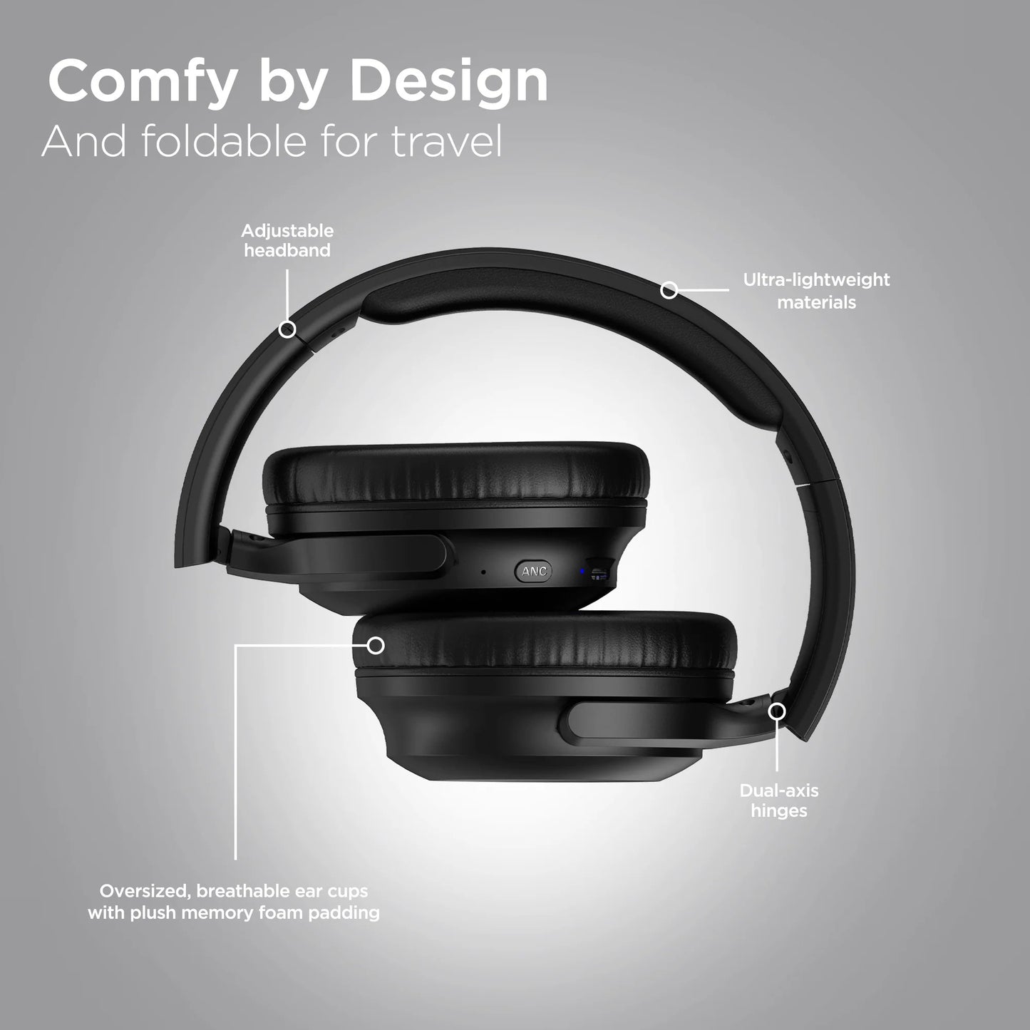 Hypergear Stealth2 ANC Wireless Headphones