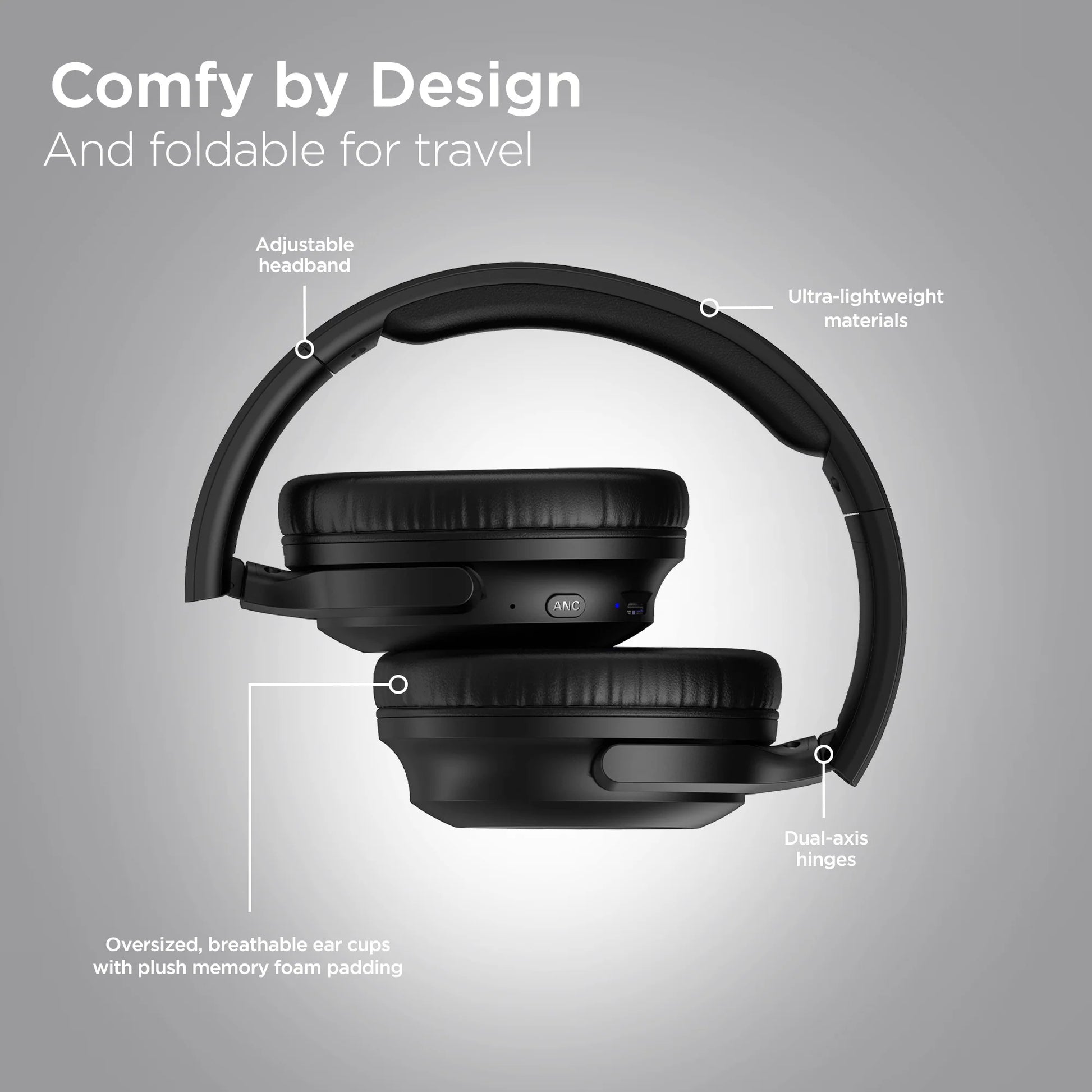 Hypergear Stealth2 ANC Wireless Headphones