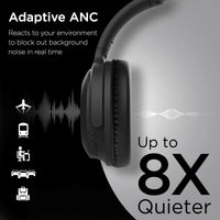 Hypergear Stealth2 ANC Wireless Headphones